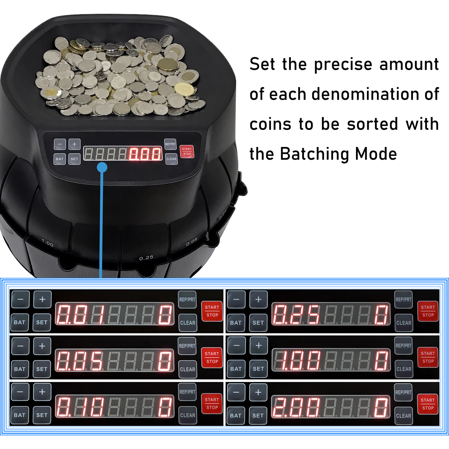 AC908 - ASSUR Canadian Coin Counter Machine Automatic Coin Sorter Canada Coin Counting Machine with Digital Counting Display for Office Store Restaurant Retail Superstore Pharmacy